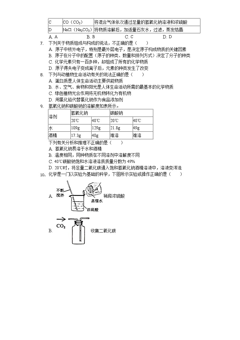 2020年山东省威海市中考化学试卷02