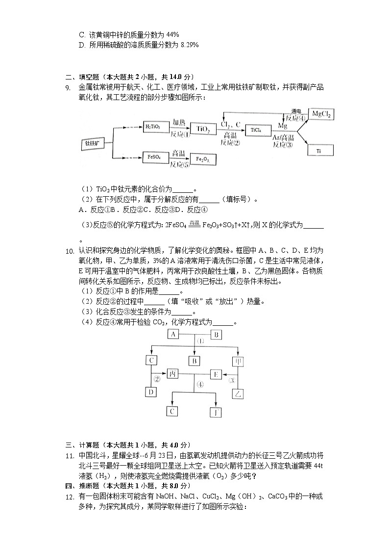 2020年四川省德阳市中考化学试卷03