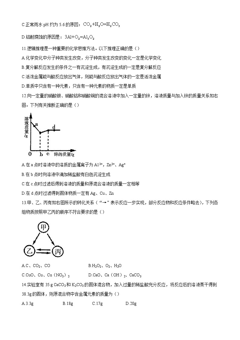 河南省驻马店市平舆县2020-2021学年九年级下学期期中化学试题03