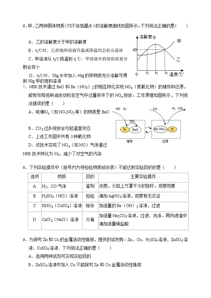 江苏省南通市2021年中考化学模拟试卷02
