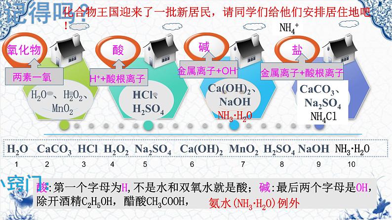 人教版部编九年级下册11.1 生活中常见的盐第一课时 精品课件02