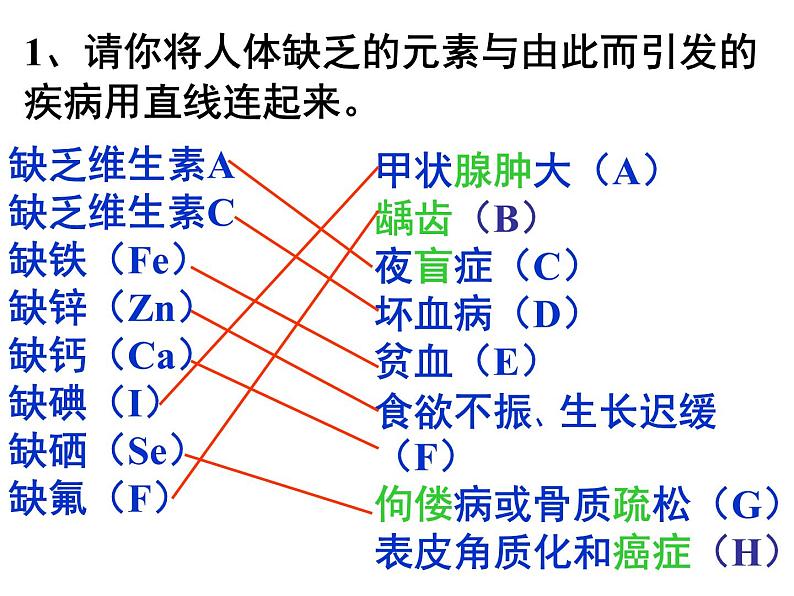 人教版部编九年级下册12.3 有机合成材料课件（共36张PPT）02