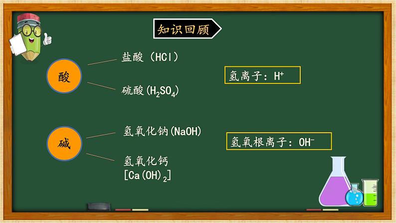 人教版部编九年级下册第十单元课题2酸碱中和反应精品课件04