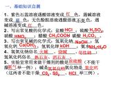 人教版部编九年级下册：第十单元 实验活动6 酸碱的性质 (共34张PPT)精品课件