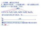 人教版部编九年级下册：第十单元 实验活动6 酸碱的性质 (共34张PPT)精品课件