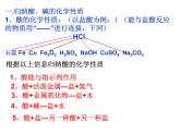 人教版部编九年级下册：第十单元 实验活动6 酸碱的性质 (共34张PPT)精品课件