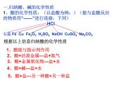 人教版部编九年级下册：第十单元 实验活动6 酸碱的性质 (共34张PPT)精品课件