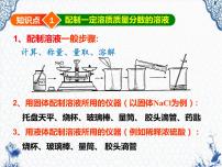 初中化学课题3 有机合成材料说课ppt课件