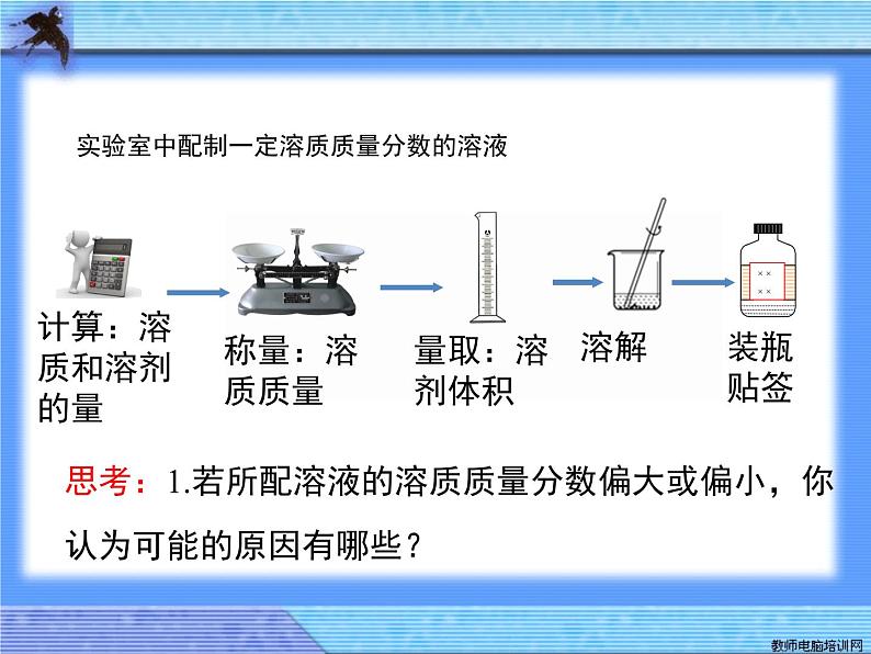 人教版部编九年级下册第九单元课题3溶质质量分数的综合计算精品课件06