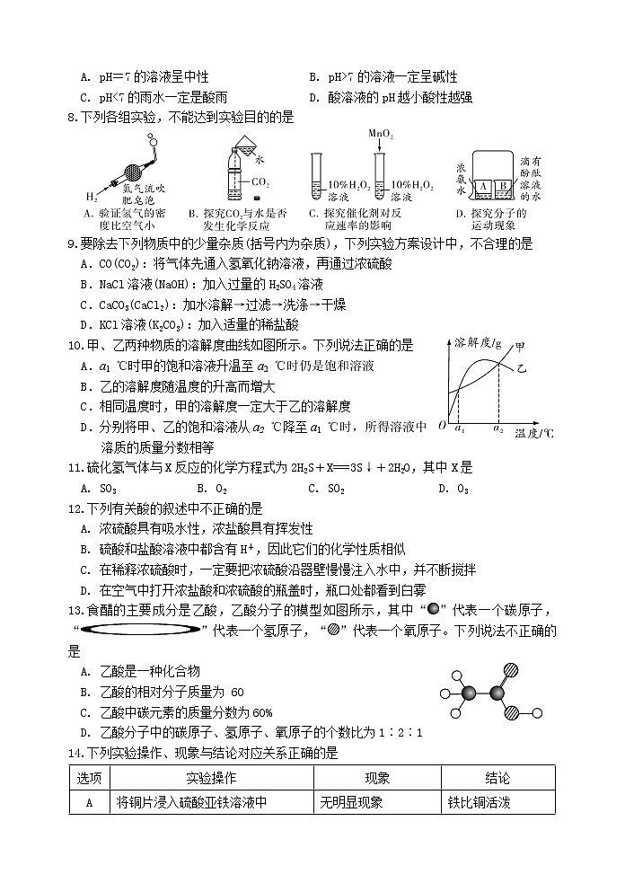 2021年广东省初中学业水平考试化学模拟试卷（二）（WORD版，含答案）02