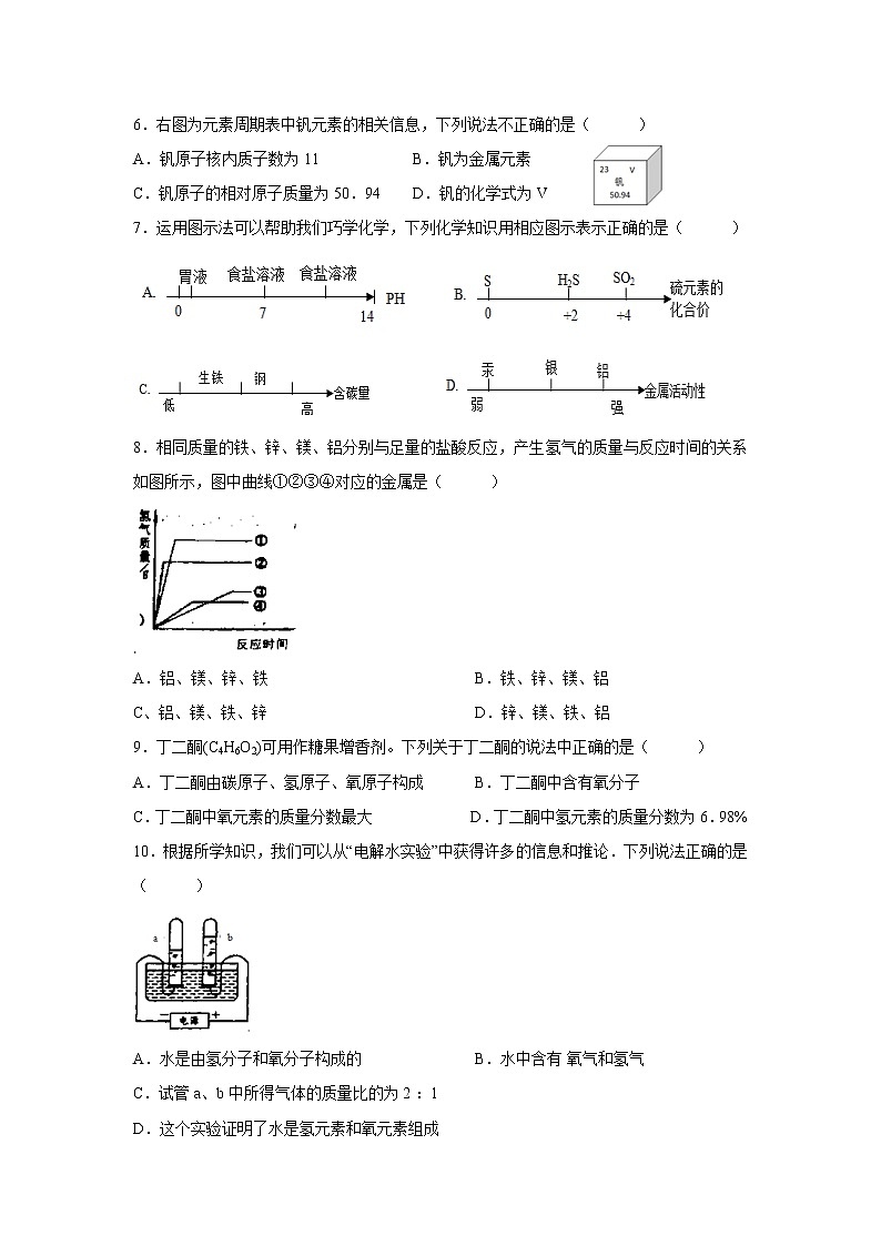 2020年江西省南昌市九年级调研统一测试化学试题卷（word版 含答案）02