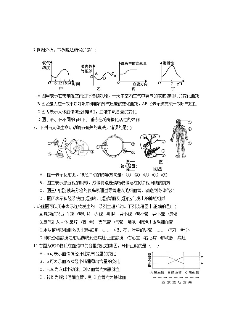 2021年湖南省株洲市茶陵县中考模拟生物试题（word版 含答案）02