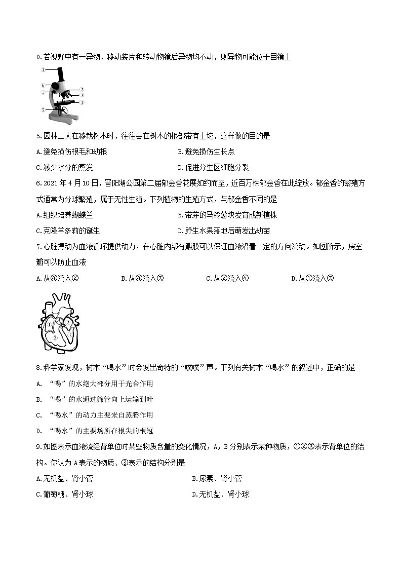 2021年山西省中考模拟名校联考试卷（三）生物试题（word版 含答案）02