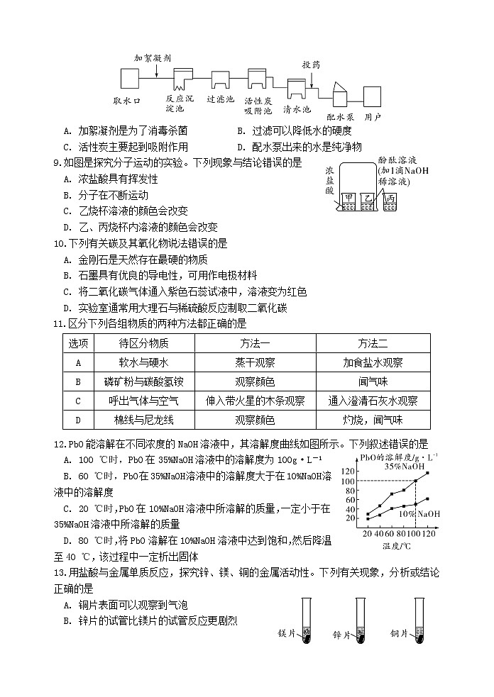 广东省2021年初中学业水平考试化学模拟试卷（一）（WORD版，含答案）02