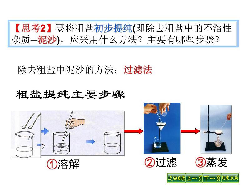 人教版部编九年级下册第十一单元 实验活动8粗盐中难溶性杂质的去除 (共21张PPT)05