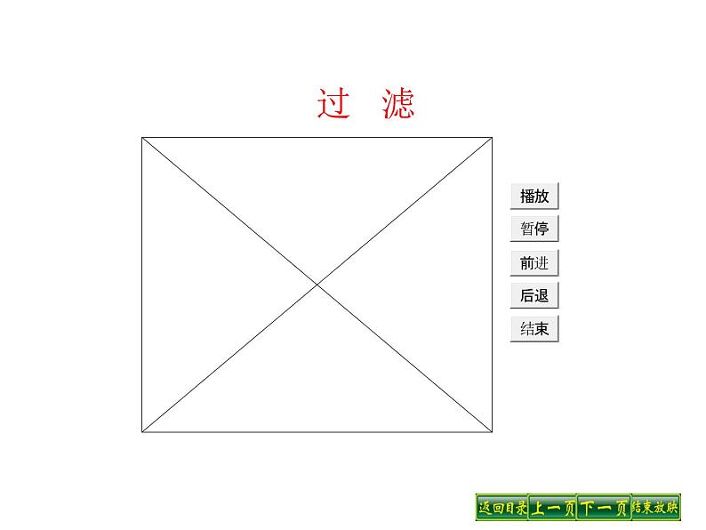 人教版部编九年级下册第十一单元 实验活动8粗盐中难溶性杂质的去除 (共21张PPT)08