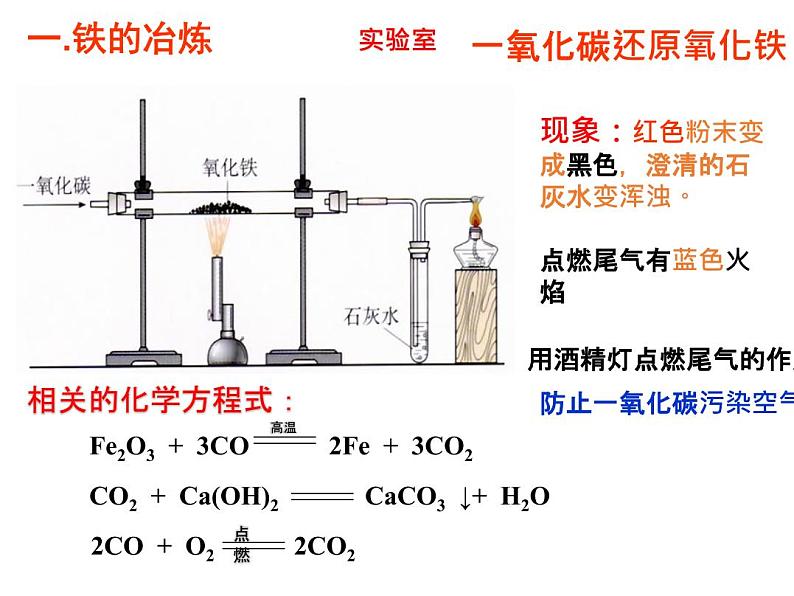 人教版部编九年级下册课题8.3 金属资源的利用和保护精品课件08