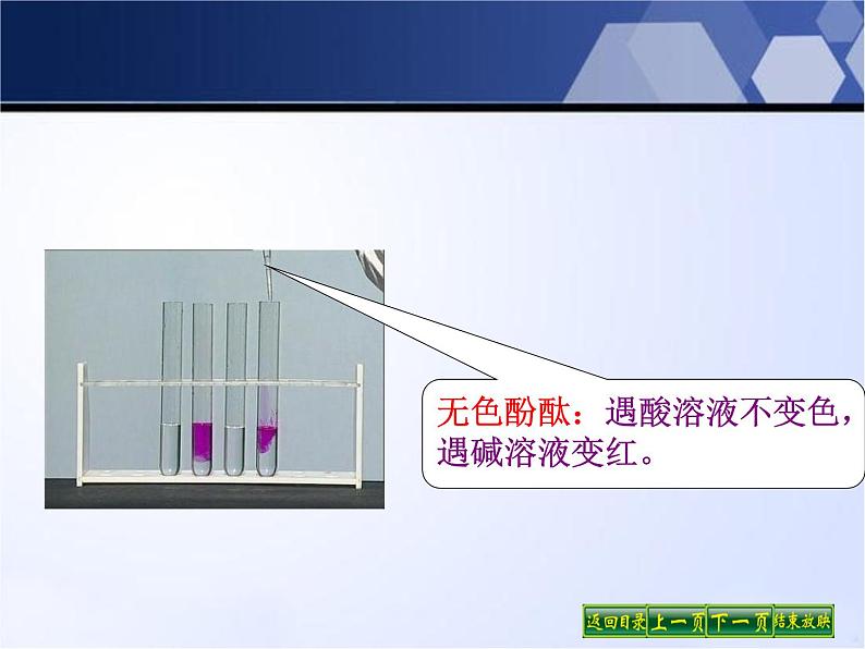 人教版部编九年级下册第十单元实验活动7溶液酸碱性的检验 (共18张PPT)精品课件04