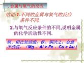 人教版部编九年级下册8.2 金属的化学性质精品课件