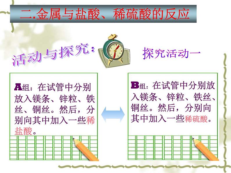 人教版部编九年级下册8.2 金属的化学性质精品课件07