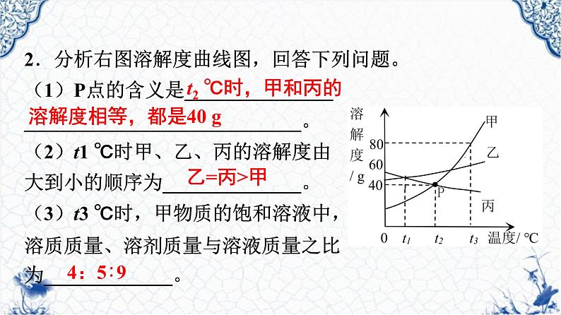 人教版部编九年级下册第九单元课题2  溶解度（3）精品课件03