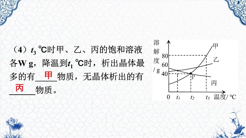 人教版部编九年级下册第九单元课题2  溶解度（3）精品课件04