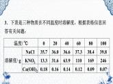 人教版部编九年级下册第九单元课题2  溶解度（3）精品课件