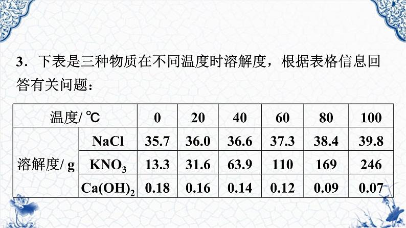 人教版部编九年级下册第九单元课题2  溶解度（3）精品课件05