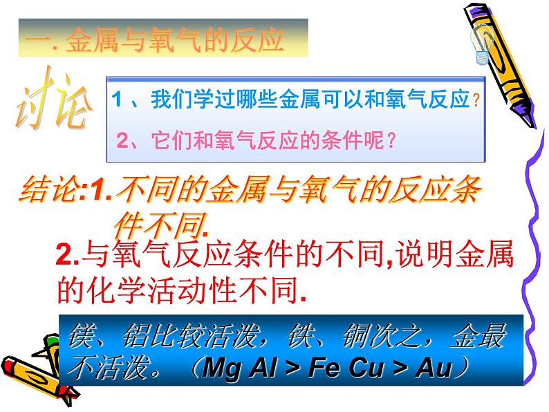 人教版部编九年级下册第八单元 实验活动4金属的化学性质 课件精品课件03