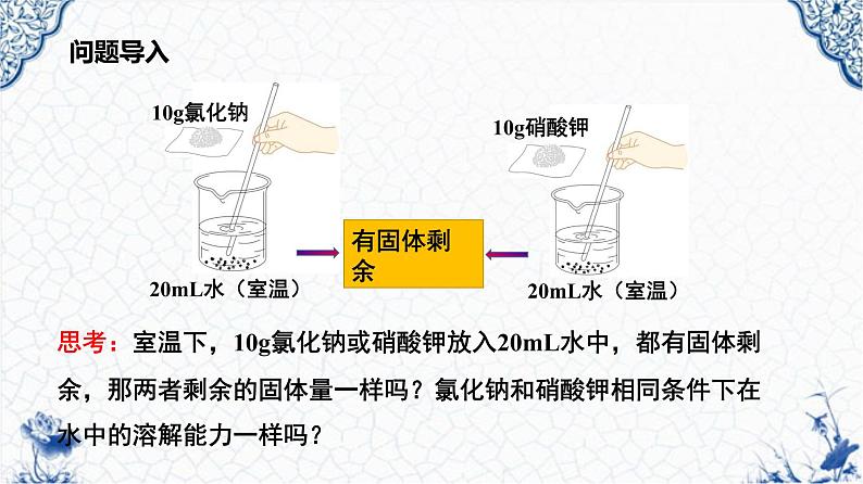 人教版部编九年级下册第九单元课题2  溶解度（2）精品课件03