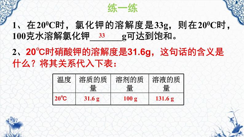 人教版部编九年级下册第九单元课题2  溶解度（2）精品课件07