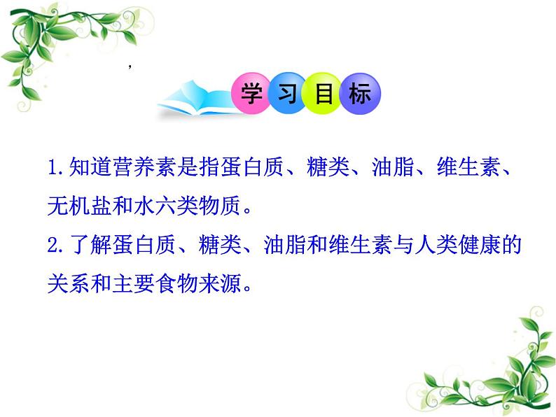 人教版部编九年级下册12.1 人类重要的营养物质 课件03