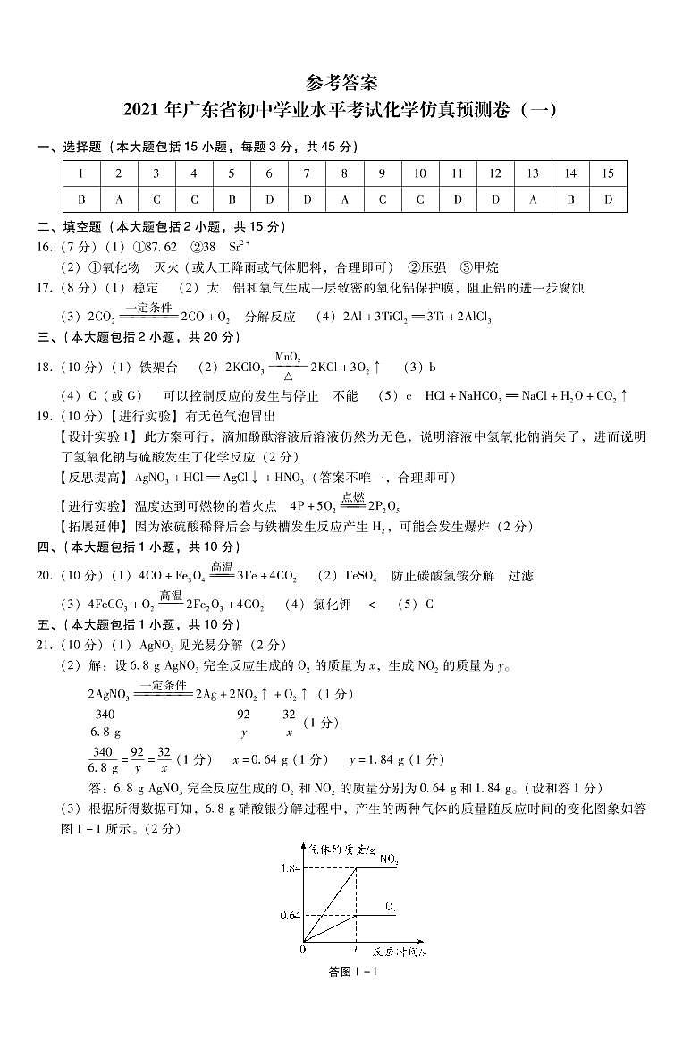 2021年广东省初中学业水平考试  化学仿真预测卷一（PDF版含答案）01