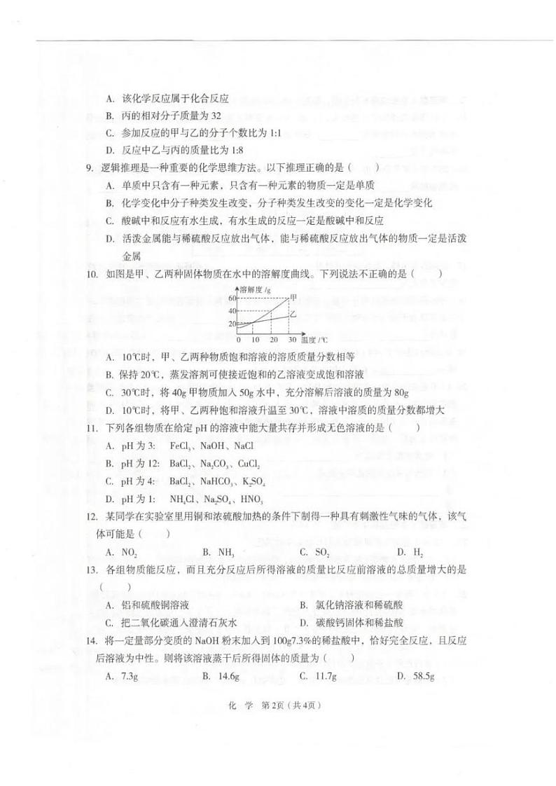 2021年河南省师大附中中考二模化学试题  PDF版02