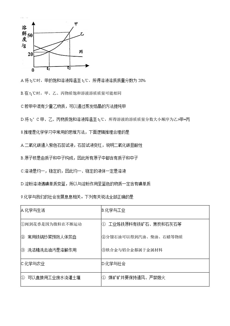 2021年江苏省徐州市中考模拟化学试题第3页