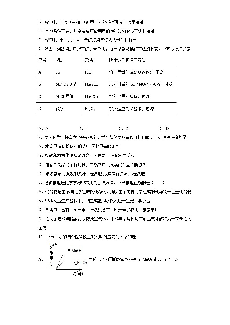 2021年山东省东营市广饶县中考二模联考化学试题（word版 含答案）03