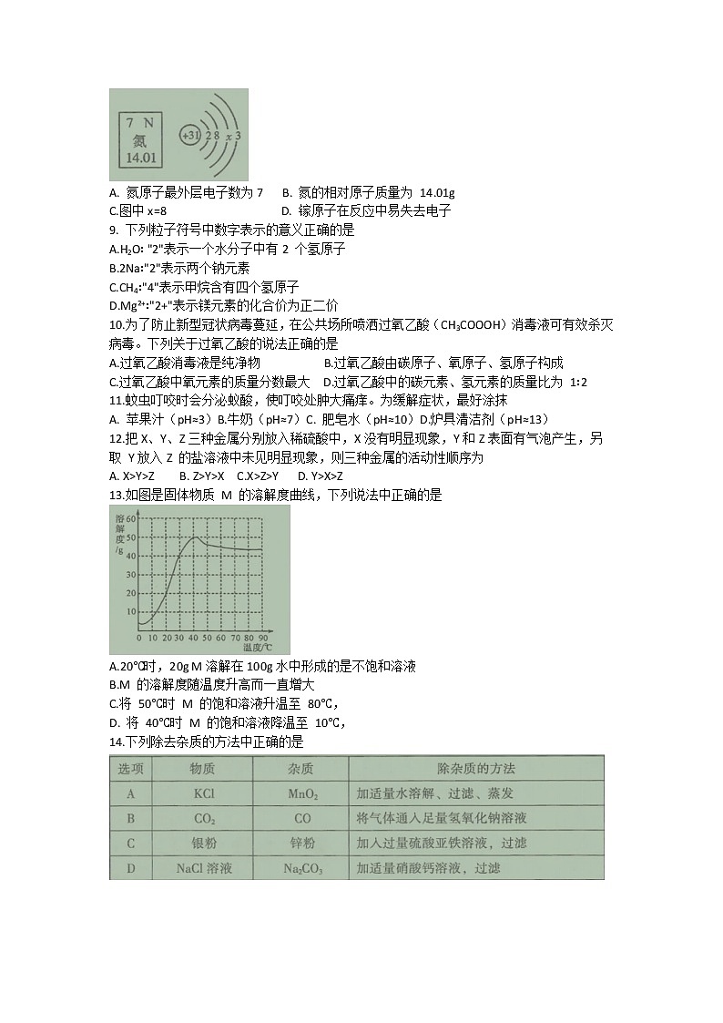 2021年广东省韶关市初中学业水平模拟考试化学试题02