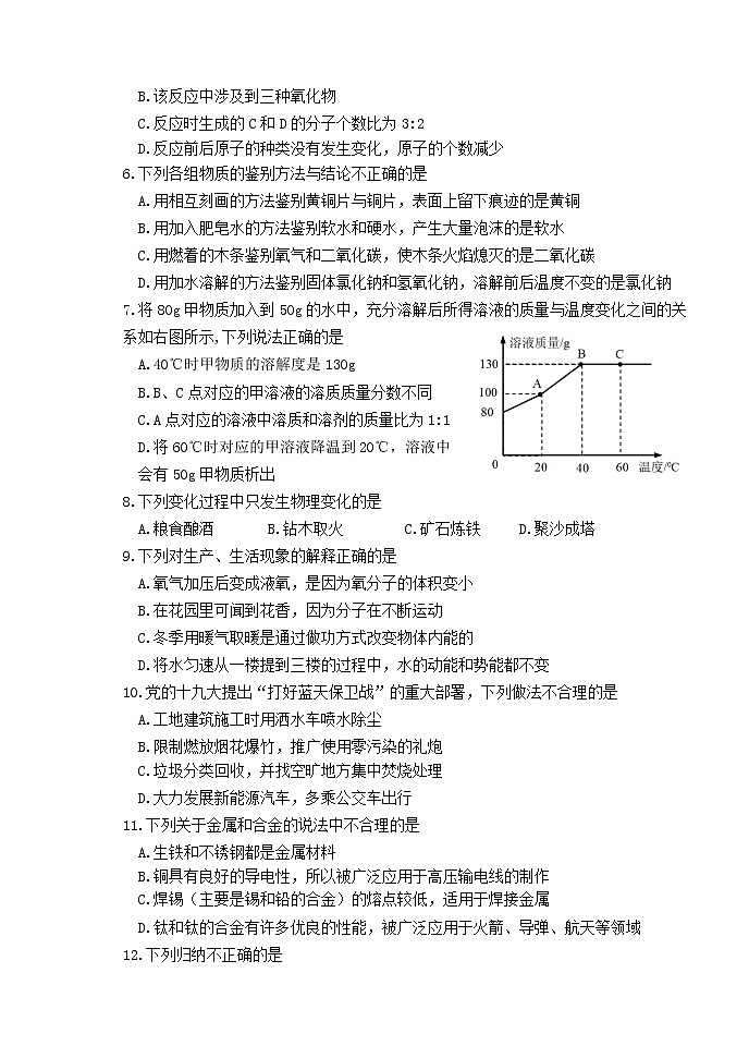 2021河北省唐山市开平区中考一模化学试题02
