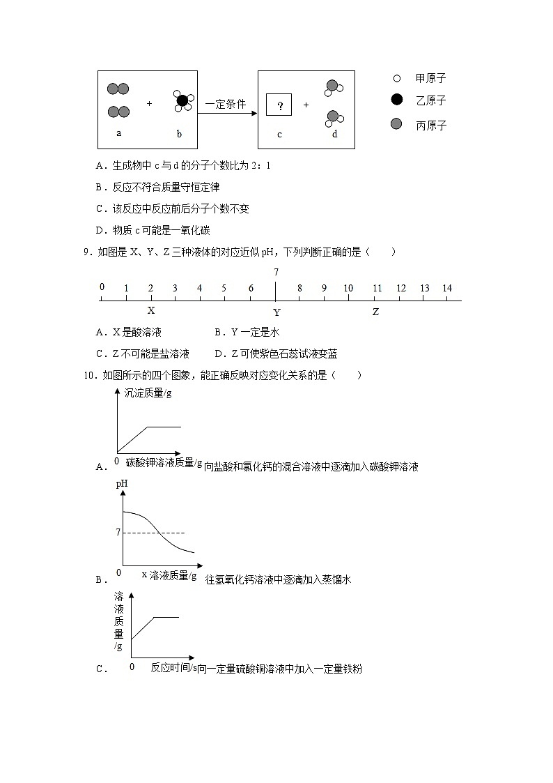 2021年江西省南昌市南昌县中考化学质检试卷（解析版）03