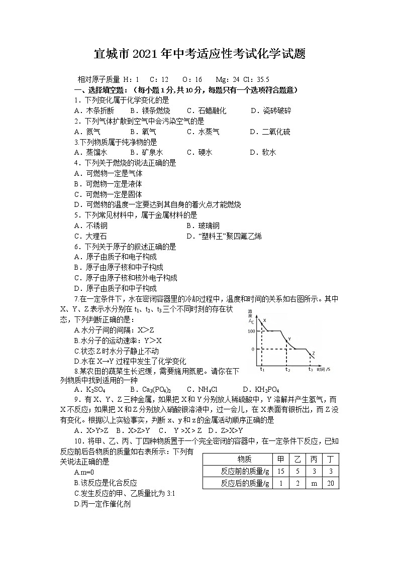 2021年湖北省宜城市中考适应性考试化学试题第1页