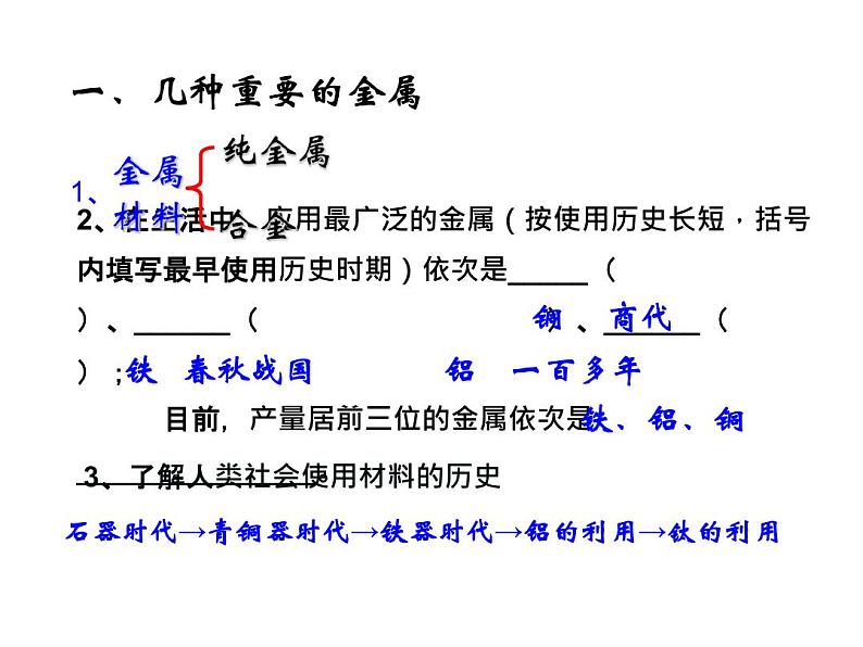 人教版部编九年级下册课题8.1 金属材料精品课件03