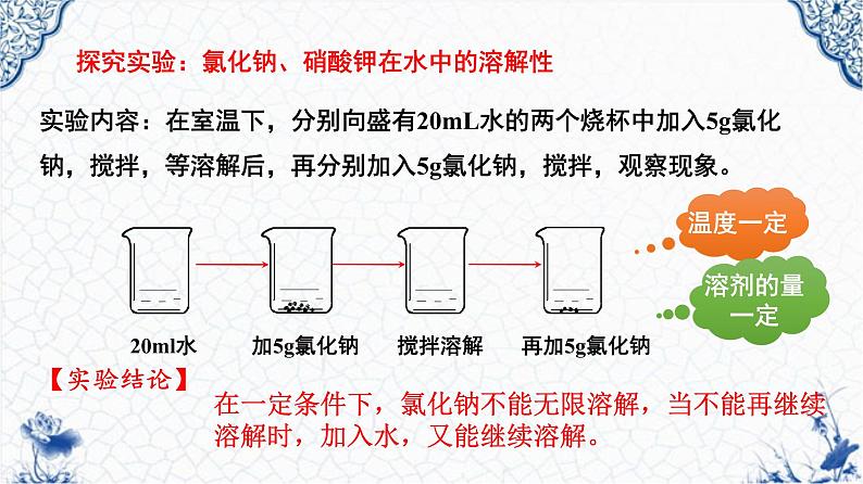 人教版部编九年级下册第九单元课题2  溶解度（1）精品课件07