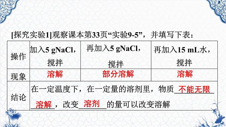 人教版部编九年级下册第九单元课题2  溶解度（1）精品课件08