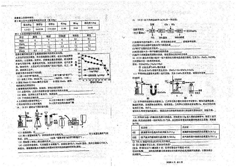 2021年安徽省阜阳市阜南县中考模拟化学试题（图片版）02