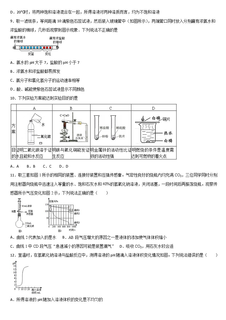 河南省信阳市淮滨县第一中学2021年中考复习 九年级化学 模拟测试题02