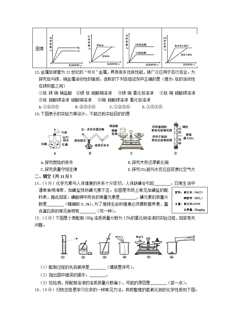 宁夏2019年初中毕业暨高中阶段招生考试化学试题及考答案03