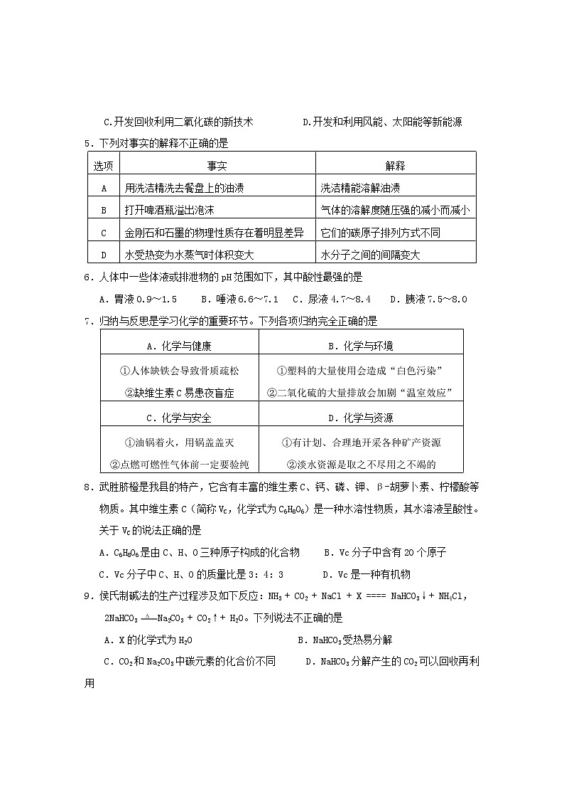 2019年四川省广安市武胜县高中阶段教育学校招生适应性考试化学试题02