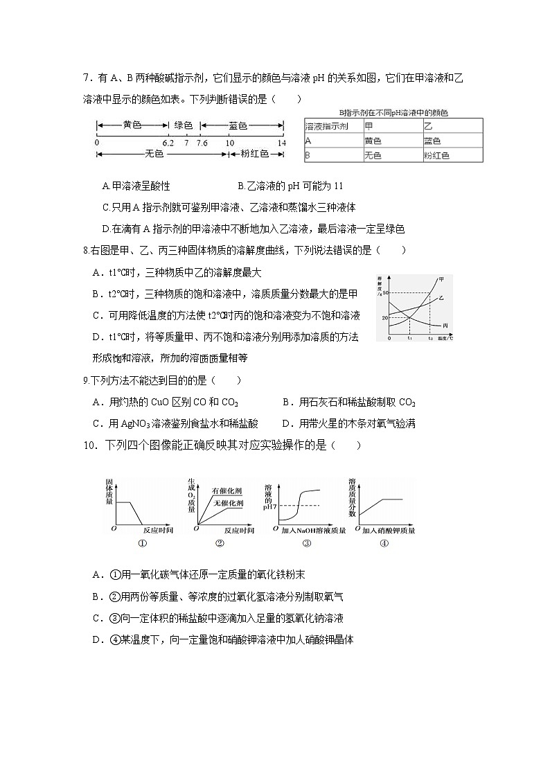 2019年福建省初中毕业暨高级中等学校招生统一冲刺卷（三）化学试题第2页