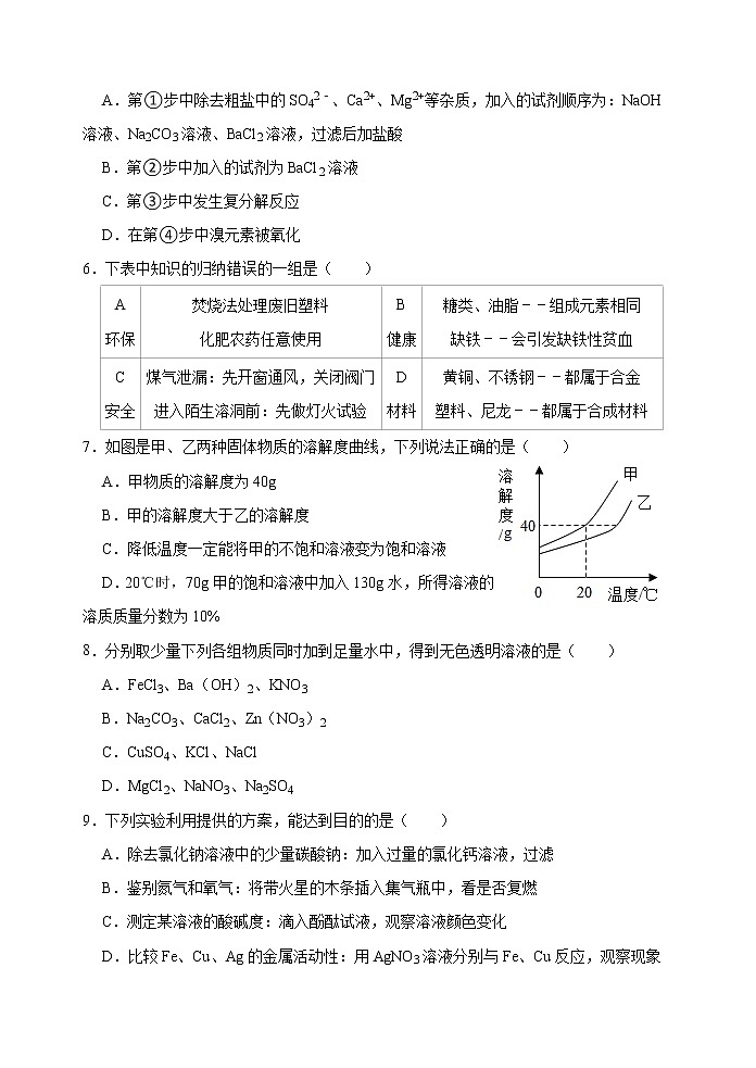 2021年江苏省南通市中考化学模拟试卷02