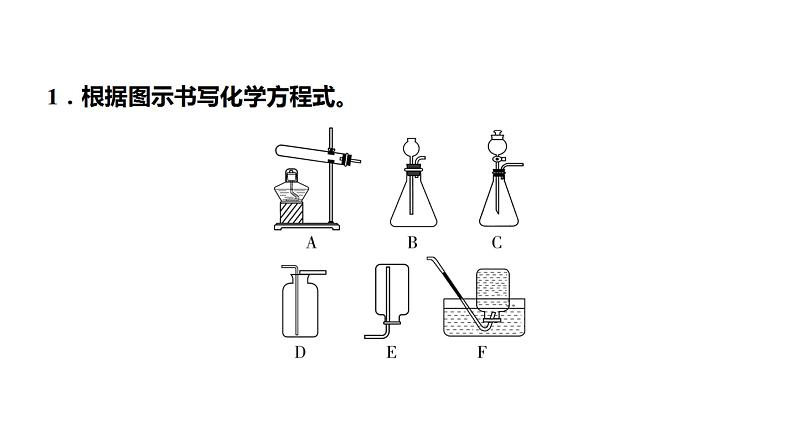 2021河南中考化学专题课件  专题1　类型2　河南中考化学方程式02